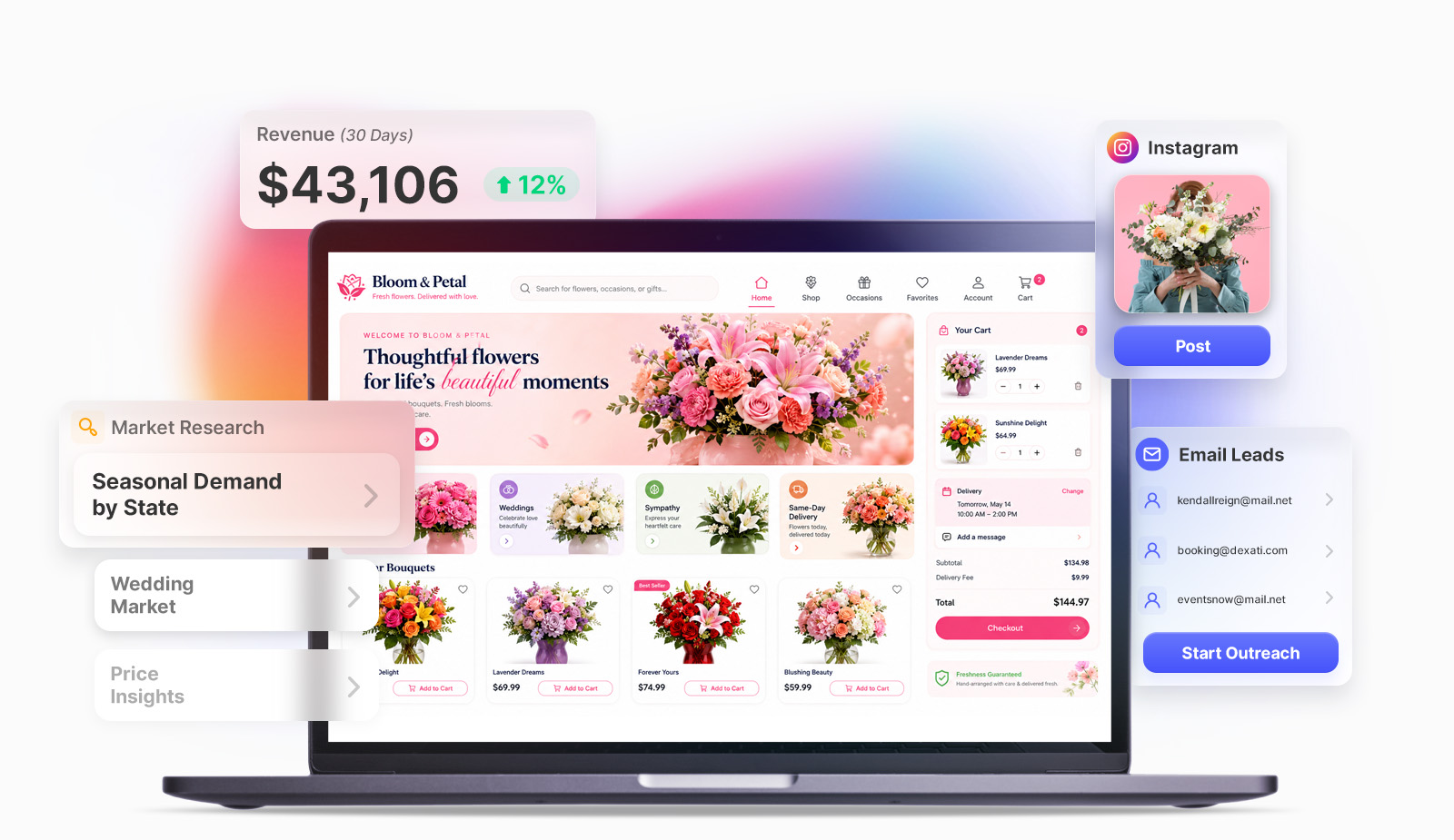 LastCo dashboard for a small-business website with revenue, market research and email leads
