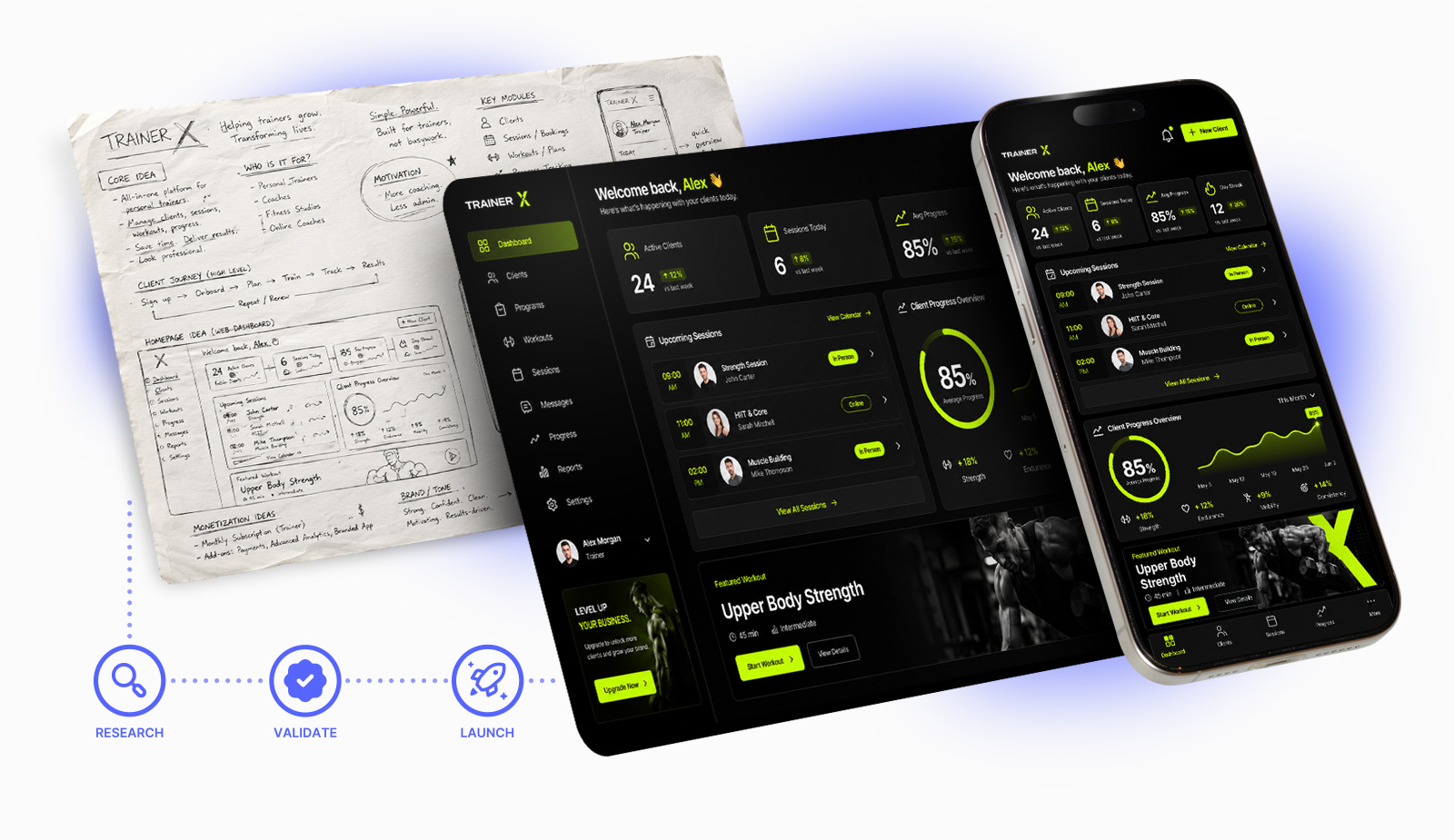 Sketch to research, validate and launch flow on a personal-trainer app